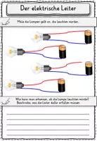 Vorschau - Stundenentwürfe - Schaltungen, Schaltkreise, Stromkreis, Strom, Elektrizität Klasse 3,4,5 - Seite 3