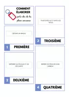 Aperçu - Matériel pour travaux manuels / dessin - MINDFULNESS POUR LA CLASSE| Porte-clés Mindfulness Return to Calmness | Ressource portable pour la régulation émotionnelle des enfants (6-12 ans) - Page 2