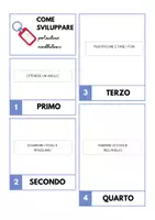 anteprima - Materiale per pittura e bricolage - MINDFULNESS PER LA CLASSE| Portachiavi Mindfulness Return to Calmness | Risorsa portatile per la regolazione emotiva dei bambini (6-12 anni) - Pagina 3