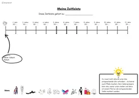 Vorschau - Arbeitsblätter - Was ist Geschichte? Neues Fach Geschichte inkl. Zeitleiste - Seite 3