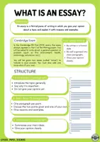 Vorschau - Arbeitsblätter - Essay - Write it right - Worksheets for B2+ - Seite 1