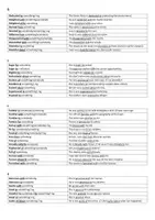 Vista previa - Refuerzo / NEE / Materiales de apoyo - ADJECTIVES WITH PREPOSITIONS – List and Examples - página 2