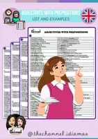 Vista previa - Refuerzo / NEE / Materiales de apoyo - ADJECTIVES WITH PREPOSITIONS – List and Examples - Portada