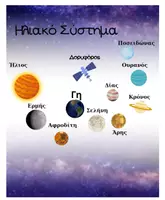 Προεπισκόπηση - Διαδραστικό υλικό - ΠΛΑΝΗΤΕΣ! ΤΟ ΣΥΜΠΑΝ ΜΑΣ ΕΙΝΑΙ ΤΕΡΑΣΤΙΟ - Εξώφυλλο