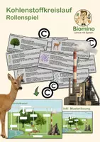 Vorschau - Spiele - Materialpaket Ökologie - Biomino - Seite 1