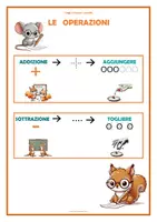 anteprima - Esercizi - Dai problemi illustrati ai problemi da illustrare con CAA - Pagina 3