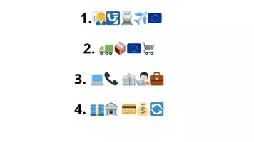 Vorschau - Stundenentwürfe - Wachsendes Materialpaket zur Europäischen Union (EU) - 9/10. Klasse - Seite 1