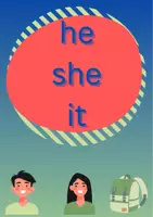 Vorschau - Poster - personal pronouns - classroom posters - Seite 3