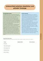 Vorschau - Stationenlernen - Materialpaket: Staatliche und Private Vorsorge - Seite 1
