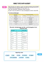 Vorschau - Arbeitsblätter - Smartcookie in New York-indirect speech adventure - Seite 3