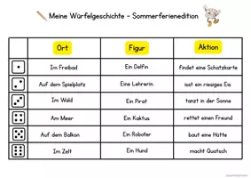 Vorschau - Arbeitsblätter - Sommerliche Würfelgeschichte - Kreatives Schreibspiel für die letzten Schultage - Deckblatt