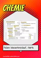 Vorschau - Präsentationen/Tafelbilder - Folien Wasserkreislauf Wasserhärte - Deckblatt