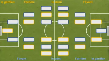 Vorschau - Spiele - Französisches Vokabelfußball fürs Activeboard - Seite 1