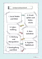 Vorschau - Unterrichtsreihen - (Un)social Media? - Unterrichtseinheit zu sozialen Medien - Seite 3