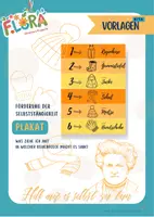 Vorschau - Poster - Plakat "Was ziehe ich an?" - Deckblatt