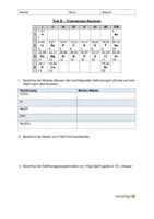 Vorschau - Test - Test Chemie Oberstufe: Chemisches Rechnen (bearbeitbar) - Seite 3
