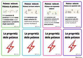 anteprima - Flashcard - Flash card sulle Proprietá delle Potenze - Pagina 2
