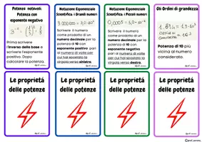 anteprima - Flashcard - Flash card sulle Proprietá delle Potenze - Pagina 3