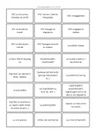 Aperçu - Outils du professeur - Etiquettes correspondant aux nouveaux programmes pour 3e ! - Page 1