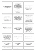Aperçu - Outils du professeur - Etiquettes correspondant aux nouveaux programmes pour 3e ! - Page 3
