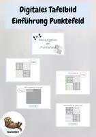 Vorschau - Präsentationen/Tafelbilder - Digitales Tafelbild - Einführung Punktefeld (Einmaleins mit der Gruppensprechweise) - Deckblatt