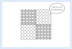Vorschau - Präsentationen/Tafelbilder - Digitales Tafelbild - Einführung Punktefeld (Einmaleins mit der Gruppensprechweise) - Seite 3