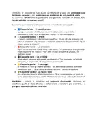 anteprima - Testo - LA TEORIA DEI 6 CAPPELLI PER PENSARE DI DE BONO - Pagina 1