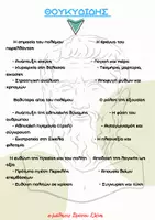 Προεπισκόπηση - Φυλλάδια - ΘΟΥΚΥΔΙΔΗΣ ΕΙΣΑΓΩΓΗ Α ΛΥΚΕΙΟΥ ΣΧΕΔΙΑΓΡΑΜΜΑΤΙΚΗ ΑΠΟΔΟΣΗ - Σελίδα 3