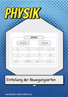 Vorschau - Merkblätter - Einteilung der Bewegungsarten - Deckblatt