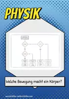 Vorschau - Poster - Flussdiagramm: Welche Bewegung macht ein Körper? - Deckblatt