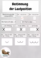 Vorschau - Anderer Materialtyp - Bestimmung der Lautposition (Lautstellung) - Lege-/Tafelmaterial - Deckblatt