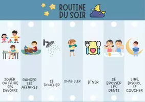 Aperçu - Apprentissages en autonomie - ROUTINE DU SOIR ENFANTS - Page de couverture