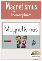 Vorschau - Präsentationen/Tafelbilder - Themenplakat Magnetismus freuleinberg - Deckblatt