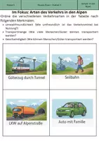 Vorschau - Arbeitsblätter - Escape Room zum Thema "Verkehr in den Alpen" - Seite 2