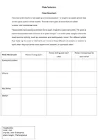 Vorschau - Arbeitsblätter - Plate Tectonics Worksheet - Deckblatt