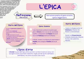 anteprima - Materiale di supporto/inclusione - Scheda di introduzione all'Epica - Pagina 1