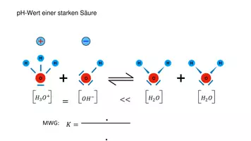 Vorschau - Stundenentwürfe - Powerpoint Präsentation zum pH-Wert (voller Stundenentwurf) - Seite 2
