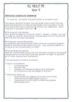 Vorschau - Arbeitsblätter - All about me Year 9 - Steckbrief Englisch Back to School - Seite 1