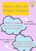 Προεπισκόπηση - Υποστηρικτικό υλικό / Ειδική αγωγή - There is / There are (Υπάρχει / Υπάρχουν) - Εξώφυλλο