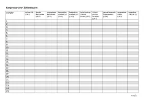 Vorschau - Arbeitsblätter - Differenzierte Kartei Zahlenmauern -ganze Zahlen- word - Seite 1