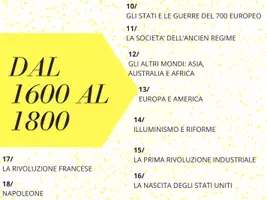 anteprima - Materiale di supporto/inclusione - STORIA MODERNA FACILE - Pagina 3
