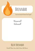Vorschau - Poster - 10 Chemische Elemente - Merkblätter zu Eigenschaften - Seite 1