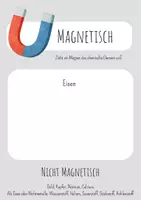 Vorschau - Poster - 10 Chemische Elemente - Merkblätter zu Eigenschaften - Seite 3