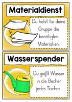 Vorschau - Poster - Kunstdienste für die Organisation im Kunstunterricht - Seite 2