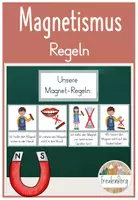 Vorschau - Anderer Materialtyp - Magnete - Regeln - Magnetismus - Deckblatt