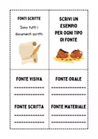 anteprima - Esercizi - Storia classe terza - Pacchetto didattico completo - Pagina 2