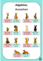 Vorschau - Poster - Adjektive: Aussehen – Wortfelder & Gegenteile - Seite 1