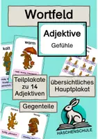 Vorschau - Poster - Adjektive: Gefühle – Wortfelder & Gegenteile - Deckblatt