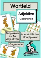 Vorschau - Poster - Adjektive: Gesundheit – Wortfelder & Gegenteile - Deckblatt