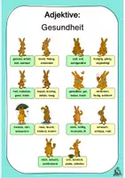 Vorschau - Poster - Adjektive: Gesundheit – Wortfelder & Gegenteile - Seite 1